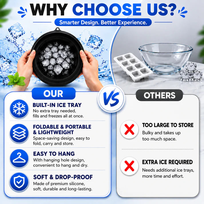 Silicone Ice Facial Plunge Bowl – Portable Foldable Face Bowl