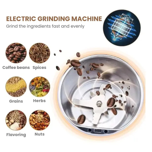GrindPro - Electric Coffee & Spice Grinder