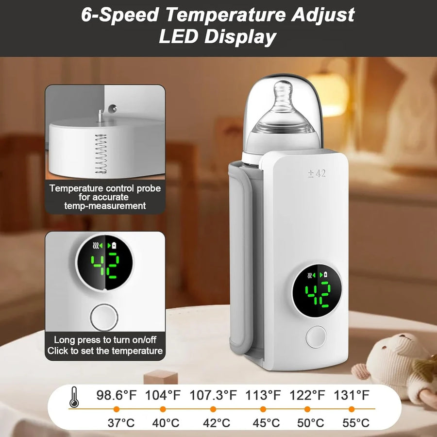Baby Feeding Bottle Warmer – Portable USB Milk Warmer